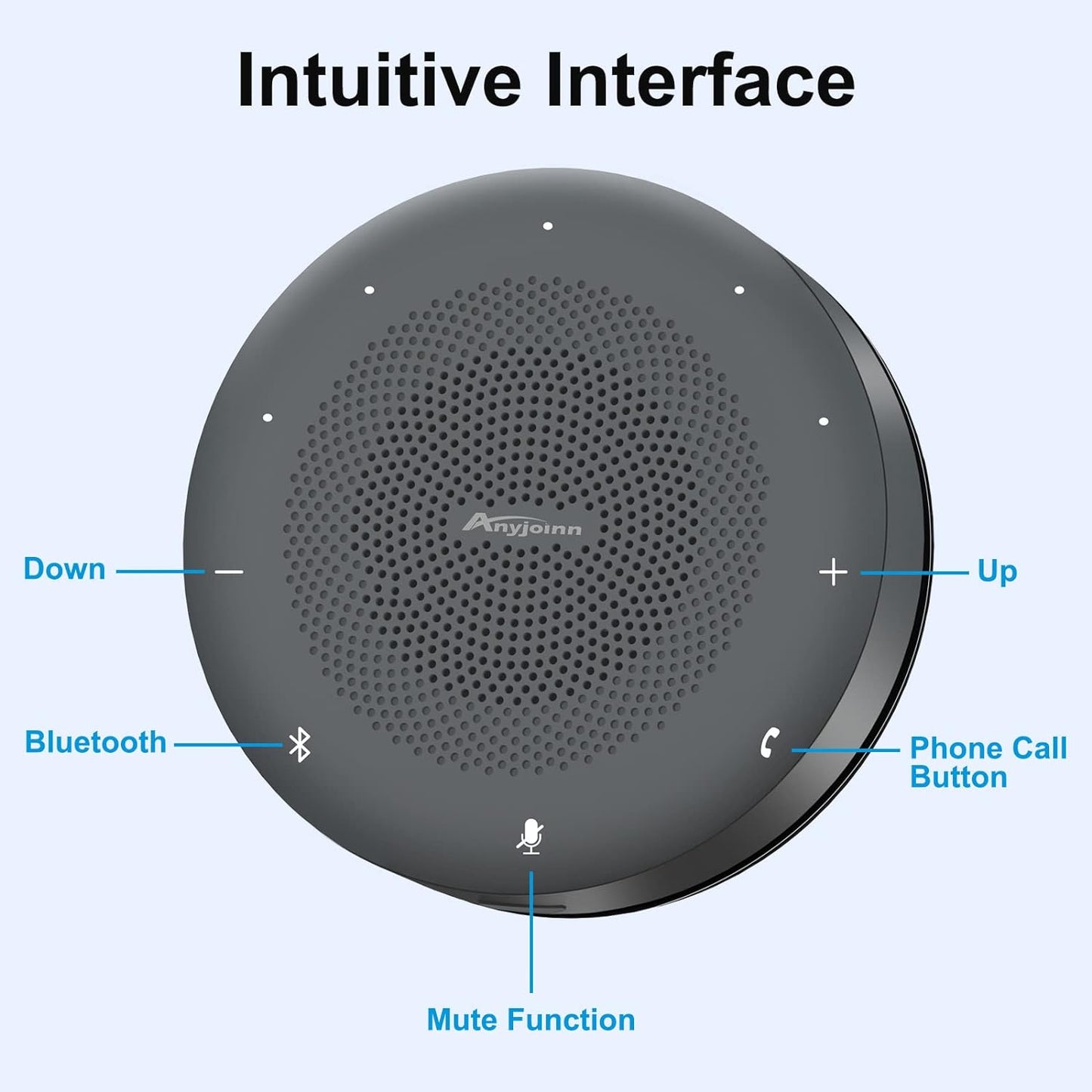 Anyjoinn Bluetooth Wired Omnidirectional Digital Speakerphone